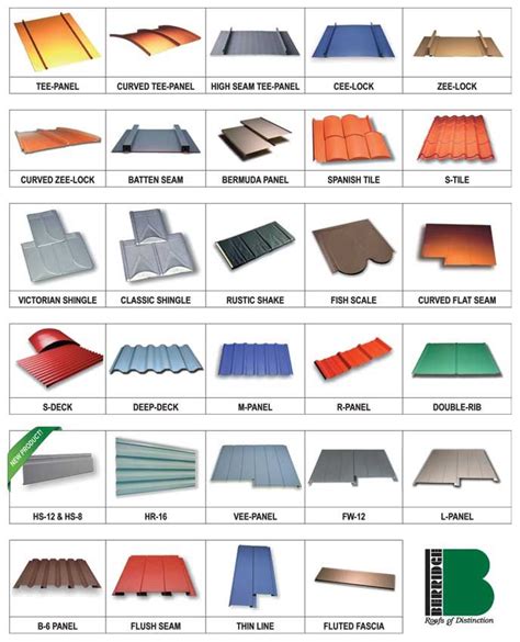 types of steel roofing panels